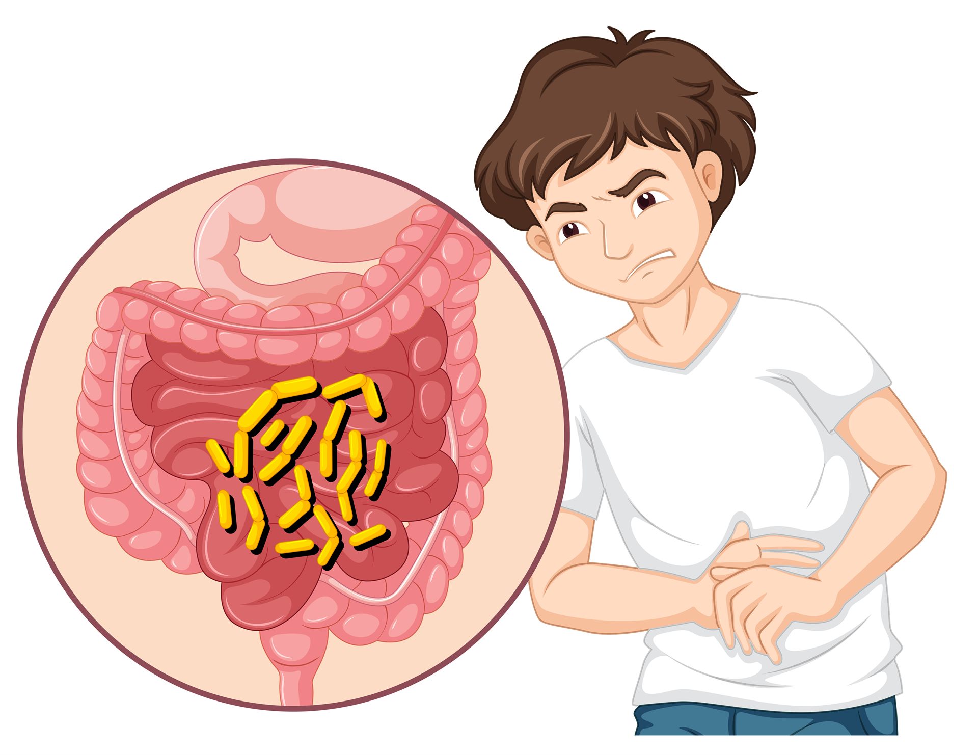 IBS (Irritable Bowel Syndrome) Care